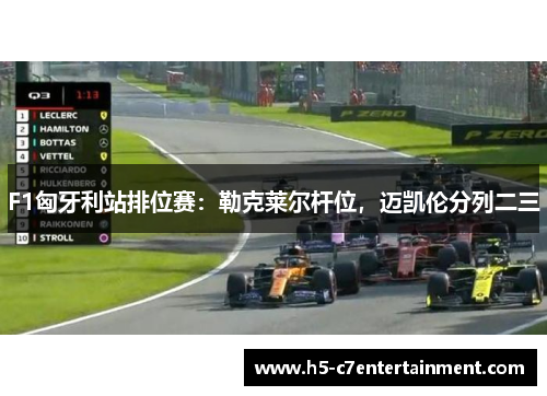 F1匈牙利站排位赛：勒克莱尔杆位，迈凯伦分列二三